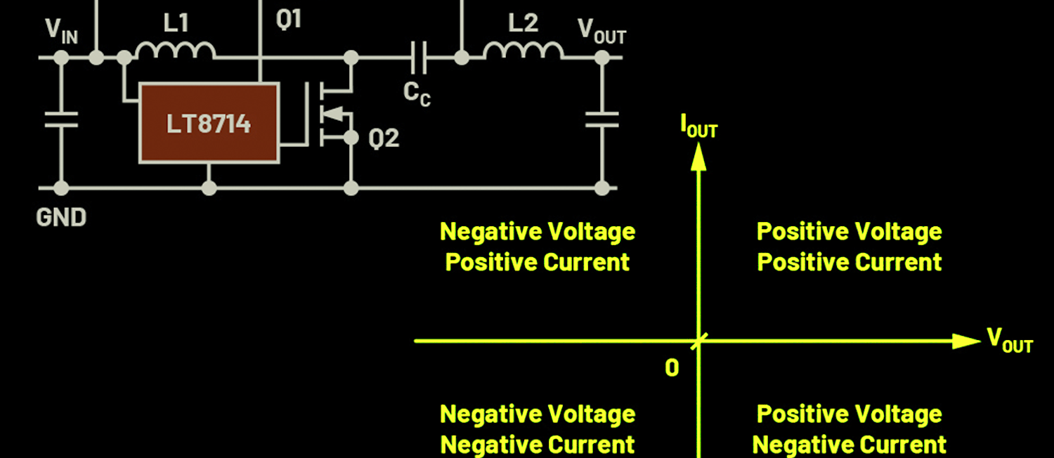 Ifd Promo 1 Ifd优惠1