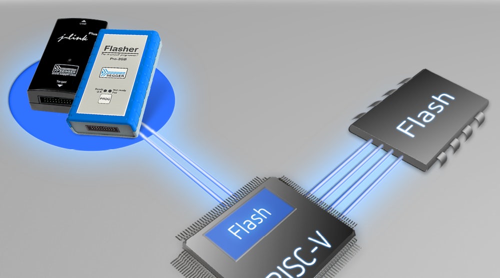 Emb Slide 1 Emb幻灯片1