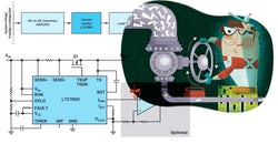 Analog Base Promo 模拟基础促销