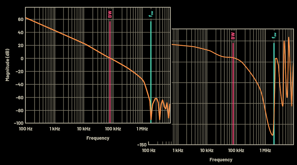 Ifd Base Promo IFD基础促销