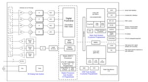 1634908609 awr1843diagram